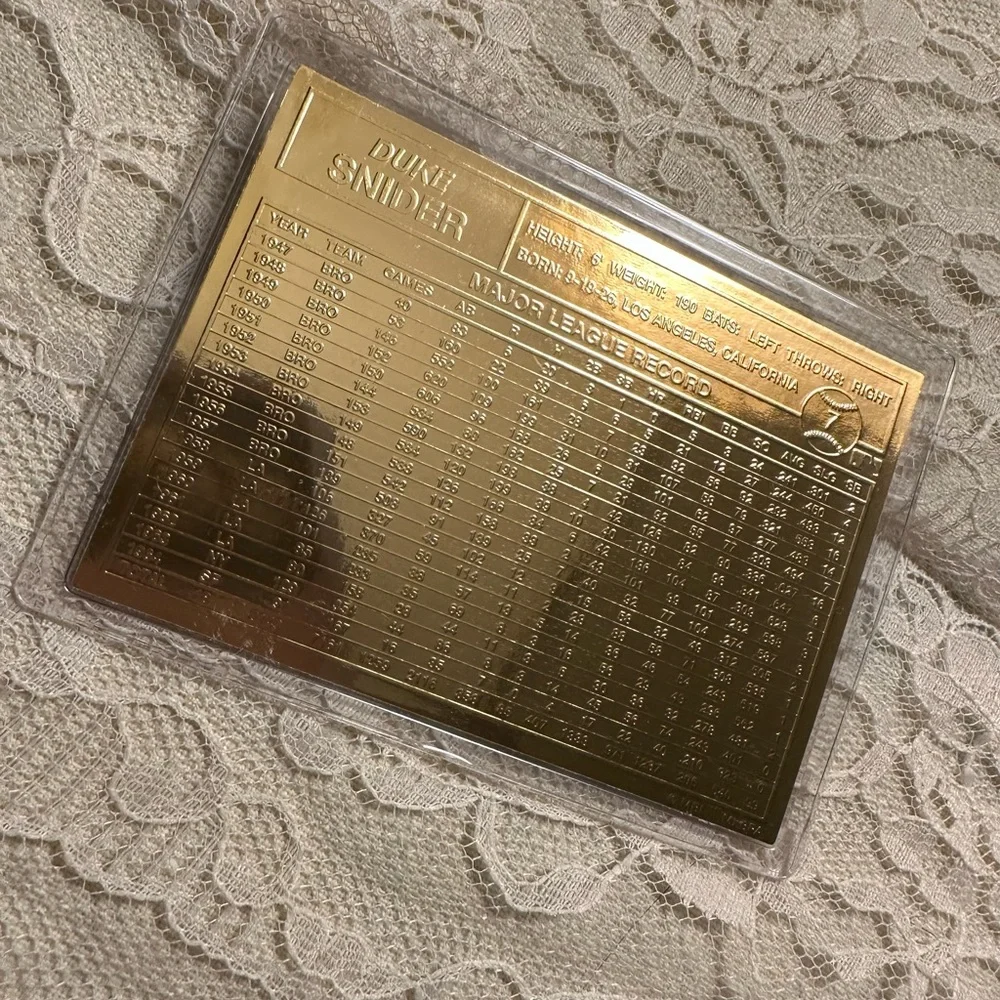 Duke Snider Danbury Mint 22K Gold Card #7 Dodgers Sealed